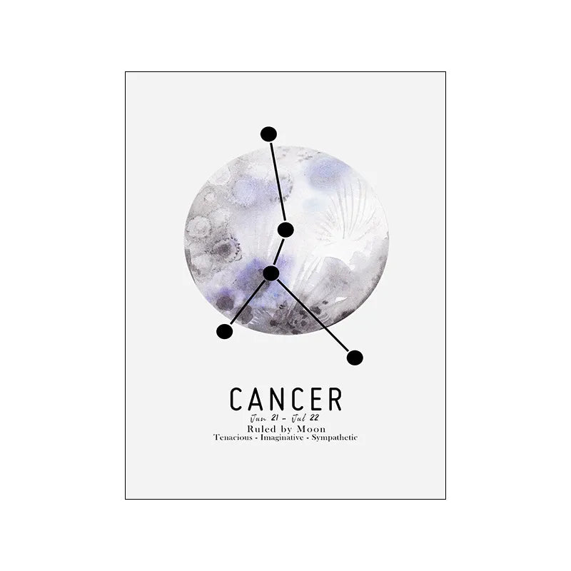 Modern Minimalistic Abstraction Canvas Painting